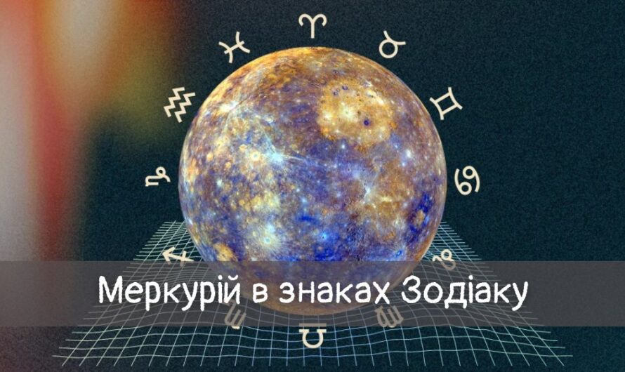 Меркурій в знаках Зодіаку